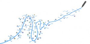 PLM et cycle de vie