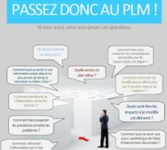 Quand on se pose ces questions, il est temps de mettre en place un PLM !