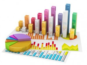 ROI PLM : Reporting PLM