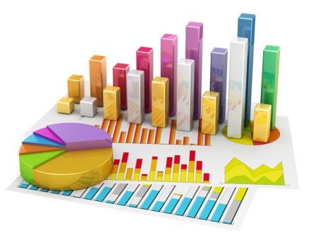 ROI PLM : Reporting PLM